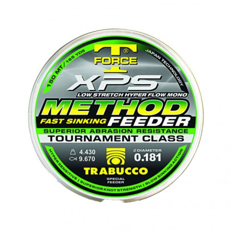 Monofilo XPS Method Feeder...
