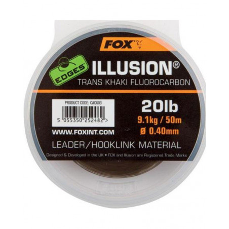 Fluorocarbon Edges Illusion...