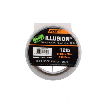Fluorocarbon Edges Illusion...