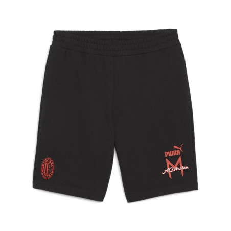 Short AC Milan Ftblicons
