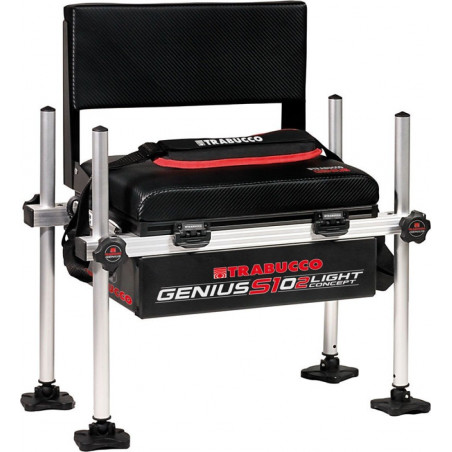 Panchetto Genius Box S1/CS
