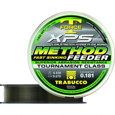 Filo XPS Method Feeder...