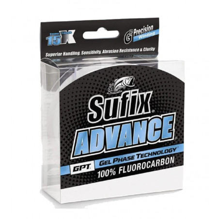 Filato Advance Fluorocarbon...