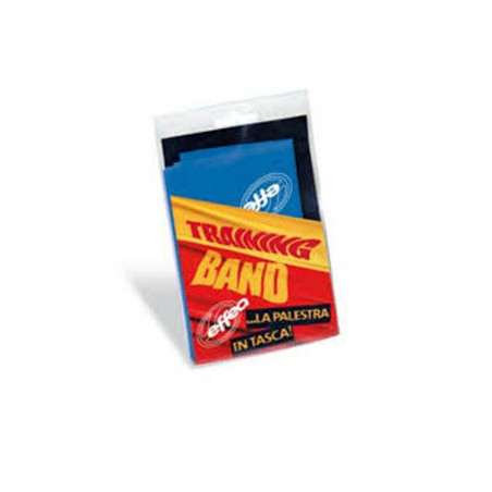 Fascia Lattice Training...